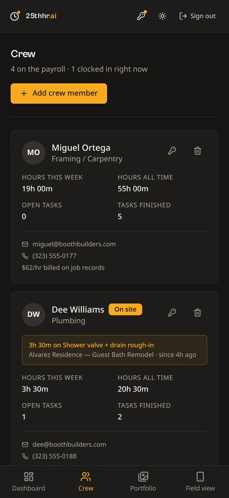 Crew page showing hours this week and all time per crew member